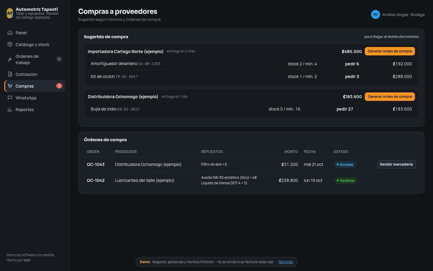 Sugerido de compra por proveedor según mínimos de stock
