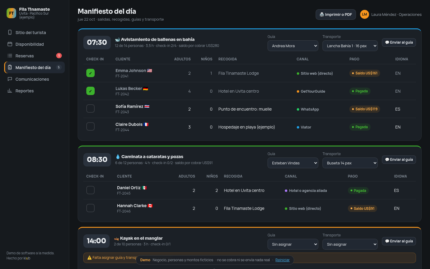 Manifiesto del día con check-in, guías y transporte